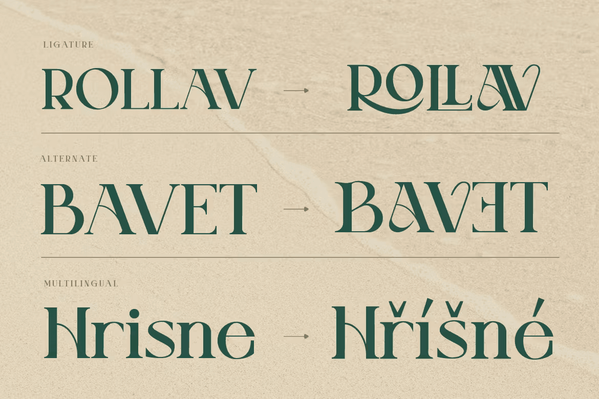 Crown Heaven by kerismaker, one of our team's fave fonts